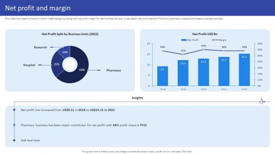 Hospital Medical Research Company Profile Net Profit And Margin Download PDF