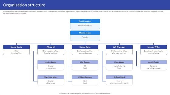 Hospital Medical Research Company Profile Organisation Structure Download PDF