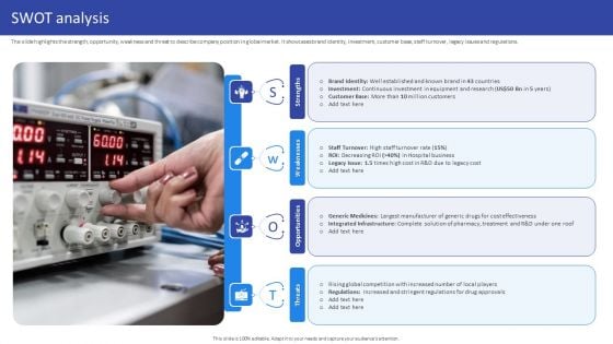 Hospital Medical Research Company Profile SWOT Analysis Guidelines PDF