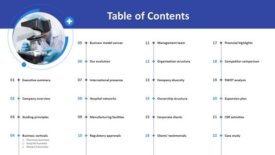 Hospital Medical Research Company Profile Table Of Contents Themes PDF