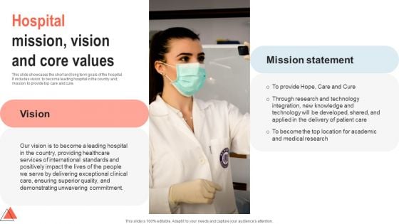 Hospital Mission Vision And Core Values Rules PDF