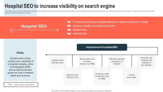 Hospital SEO To Increase Visibility On Search Engine Elements PDF