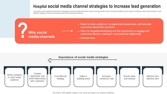 Hospital Social Media Channel Strategies To Increase Lead Generation Microsoft PDF