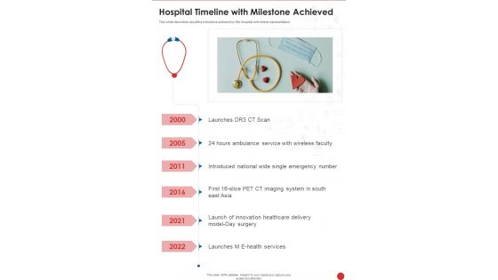 Hospital Timeline With Milestone Achieved One Pager Documents