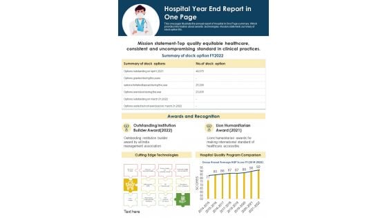 Hospital Year End Report In One Page PDF Document PPT Template