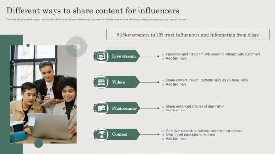 Hospitality And Travel Advertising Techniques Different Ways To Share Content For Influencers Demonstration PDF