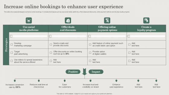 Hospitality And Travel Advertising Techniques Increase Online Bookings To Enhance User Experience Information PDF