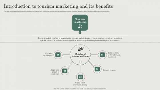 Hospitality And Travel Advertising Techniques Introduction To Tourism Marketing And Its Benefits Themes PDF