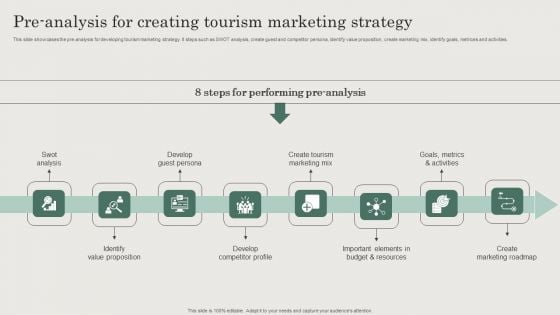 Hospitality And Travel Advertising Techniques Pre Analysis For Creating Tourism Marketing Strategy Introduction PDF Hospitality And Travel Advertising Techniques Pre Analysis For Creating Tourism Marketing Strategy Introduction PDF