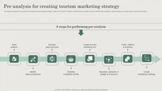 Hospitality And Travel Advertising Techniques Pre Analysis For Creating Tourism Marketing Strategy Introduction PDF