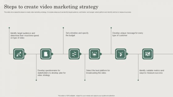 Hospitality And Travel Advertising Techniques Steps To Create Video Marketing Strategy Brochure PDF