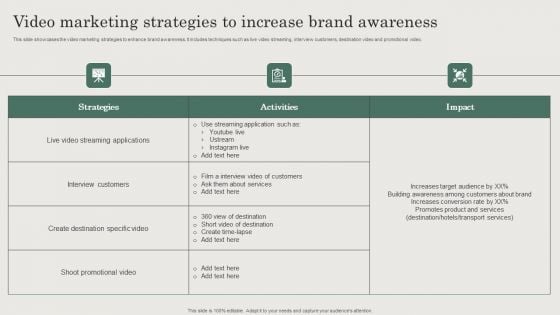 Hospitality And Travel Advertising Techniques Video Marketing Strategies To Increase Brand Awareness Elements PDF