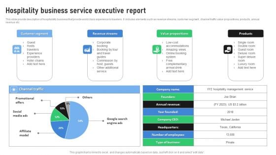 Hospitality Business Service Executive Report Demonstration PDF