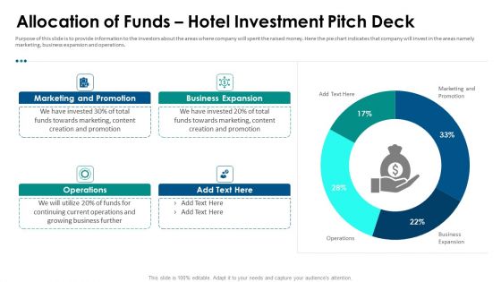 Hospitality Fundraising Allocation Of Funds Hotel Investment Pitch Deck Inspiration PDF