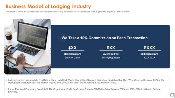 Hospitality Industry Business Model Of Lodging Industry Ppt Summary Background Designs PDF