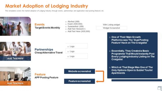 Hospitality Industry Market Adoption Of Lodging Industry Ppt Inspiration Graphics Design PDF