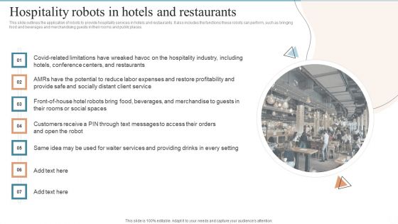 Hospitality Robots In Hotels And Restaurants Ppt PowerPoint Presentation File Deck PDF