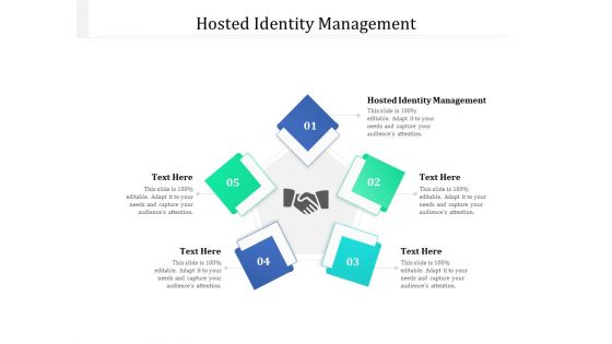 Hosted Identity Management Ppt PowerPoint Presentation Slides Designs Cpb Pdf