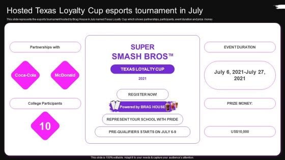 Hosted Texas Loyalty Cup Esports Tournament In July Brag House Funding Pitch Deck Topics PDF