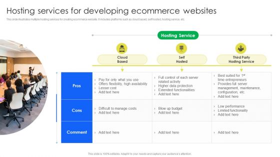 Hosting Services For Developing Ecommerce Websites Themes PDF