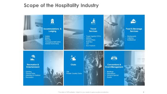 Hotel And Tourism Planning Ppt PowerPoint Presentation Complete Deck With Slides
