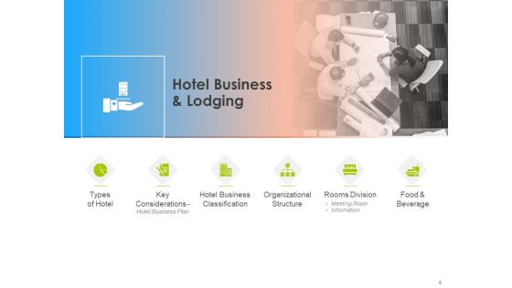 Hotel And Tourism Planning Ppt PowerPoint Presentation Complete Deck With Slides