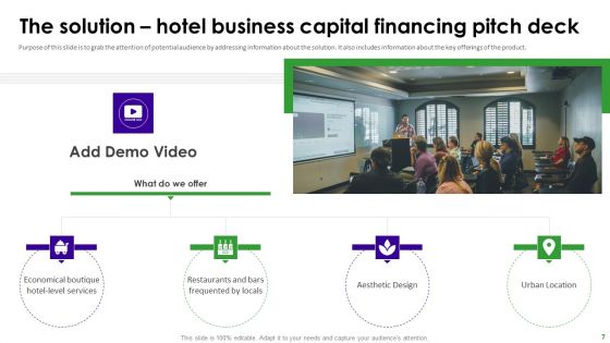 Hotel Business Capital Financing Pitch Deck Ppt PowerPoint Presentation Complete Deck With Slides