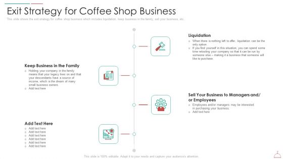 Hotel Cafe Business Plan Exit Strategy For Coffee Shop Business Mockup PDF