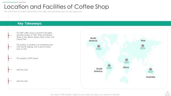 Hotel Cafe Business Plan Location And Facilities Of Coffee Shop Rules PDF