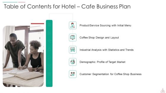 Hotel Cafe Business Plan Ppt PowerPoint Presentation Complete Deck With Slides