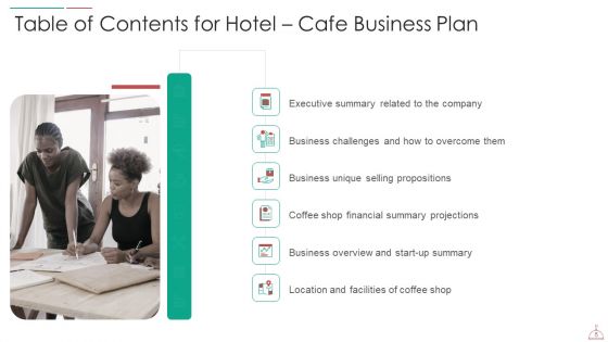 Hotel Cafe Business Plan Ppt PowerPoint Presentation Complete Deck With Slides