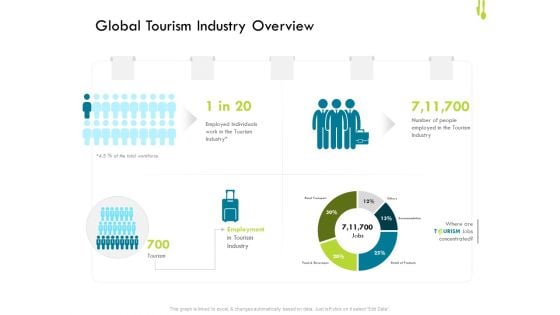 Hotel Management Plan Global Tourism Industry Overview Icons PDF