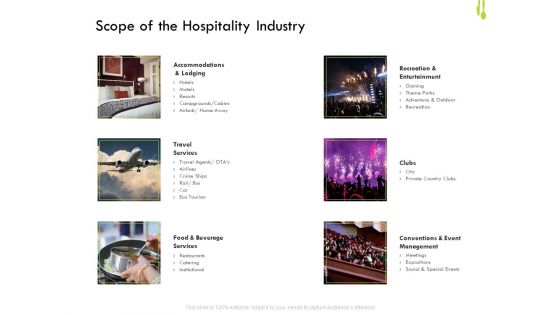 Hotel Management Plan Scope Of The Hospitality Industry Guidelines PDF