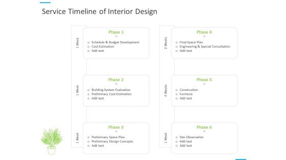 House Decoration Proposal Service Timeline Of Interior Design Ppt Show Layouts PDF