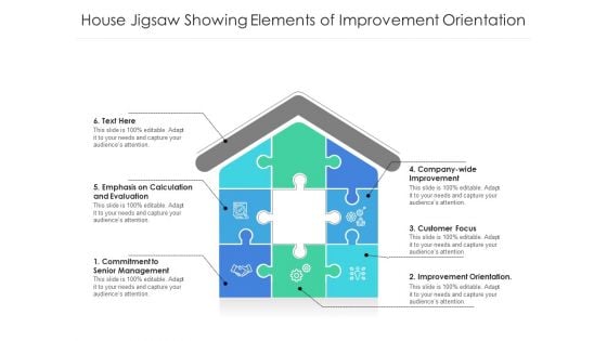 House Jigsaw Showing Elements Of Improvement Orientation Ppt PowerPoint Presentation Layouts Slide PDF