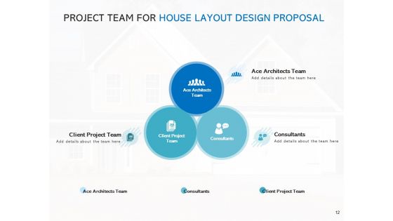 House Layout Design Proposal Ppt PowerPoint Presentation Complete Deck With Slides