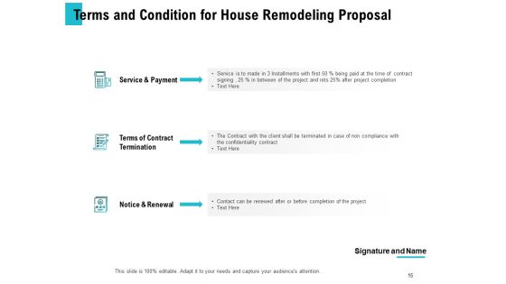 House Remodeling Proposal Ppt PowerPoint Presentation Complete Deck With Slides Slide15