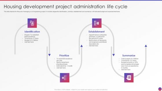 Housing Development Project Administration Life Cycle Icons PDF