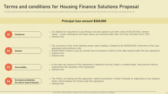 Housing Finance Solutions Proposal Ppt PowerPoint Presentation Complete Deck With Slides