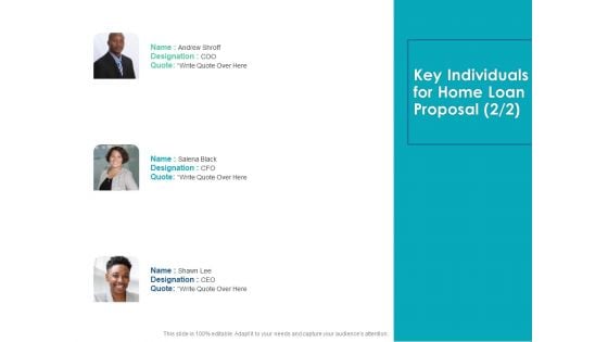Housing Mortgage Key Individuals For Home Loan Proposal Teamwork Ppt Visual Aids Layouts PDF