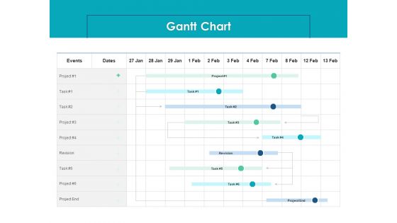 Housing Mortgage Proposal Gantt Chart Ppt Pictures Brochure PDF