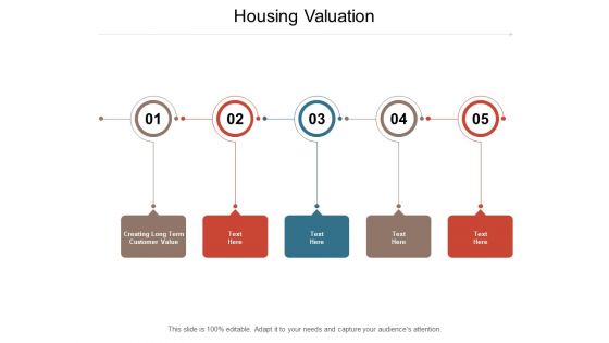 Housing Valuation Ppt PowerPoint Presentation Styles Professional Cpb Pdf