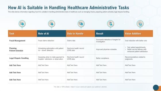 How AI Is Suitable In Handling Healthcare Administrative Tasks Mockup PDF