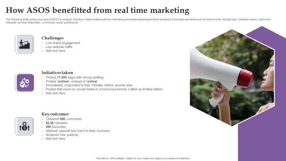 How ASOS Benefitted From Real Time Marketing Ppt Gallery Diagrams PDF How ASOS Benefitted From Real Time Marketing Ppt Gallery Diagrams PDF