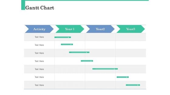 How A Corporate Life Coach Can Help Develop Your Company Gantt Chart Topics PDF How A Corporate Life Coach Can Help Develop Your Company Gantt Chart Topics PDF
