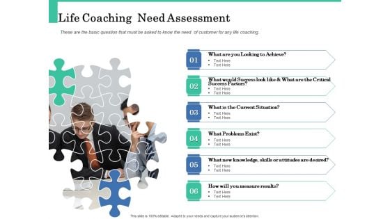 How A Corporate Life Coach Can Help Develop Your Company Life Coaching Need Assessment Icons PDF