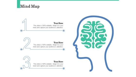 How A Corporate Life Coach Can Help Develop Your Company Mind Map Pictures PDF