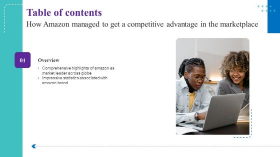 How Amazon Managed To Get A Competitive Advantage In The Marketplace Table Of Contents Microsoft PDF