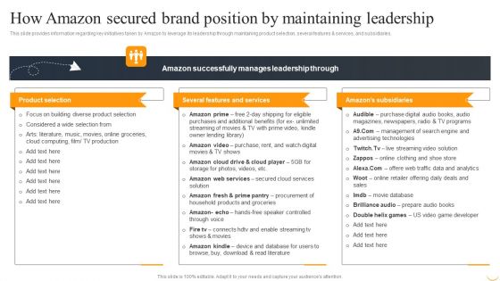 How Amazon Secured Brand Position By Maintaining Leadership Designs PDF