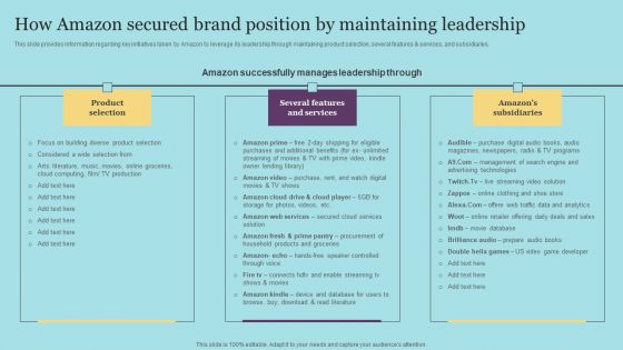 How Amazon Secured Brand Position By Maintaining Leadership Download PDF How Amazon Secured Brand Position By Maintaining Leadership Download PDF